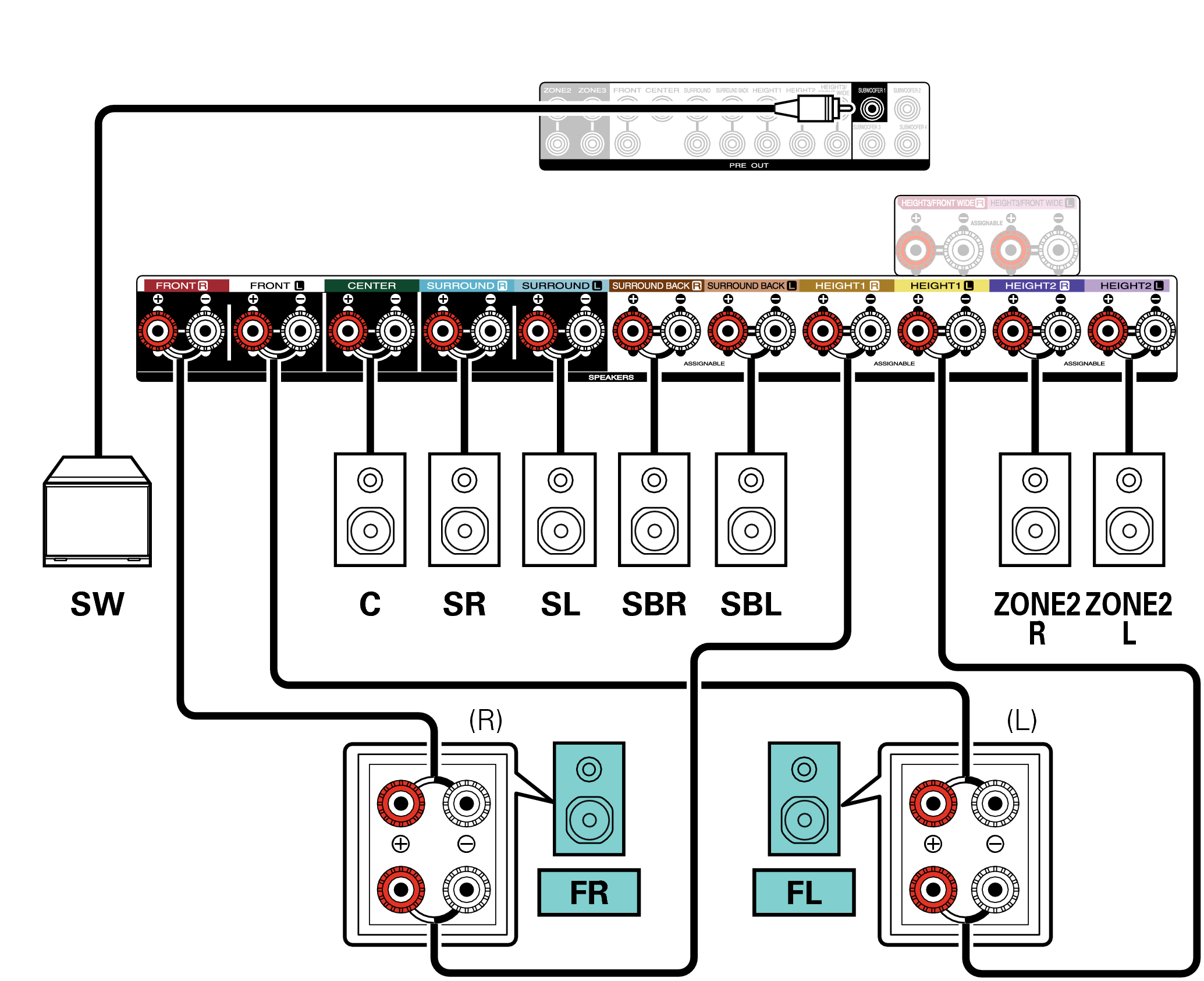 Conne SP 7.1 BiAmp 2ch C30U